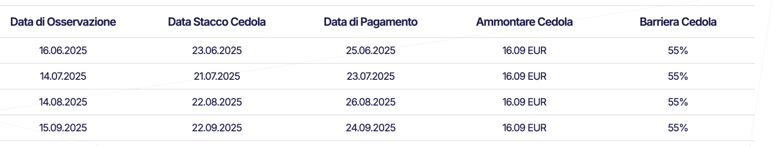 Screenshot 2025-07-17 alle 10.29.56.png