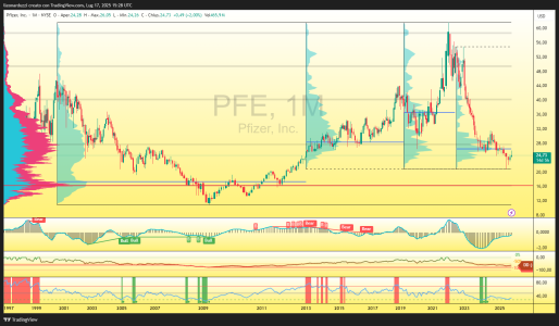PFE_2025-07-17_17-28-11_5574f.png