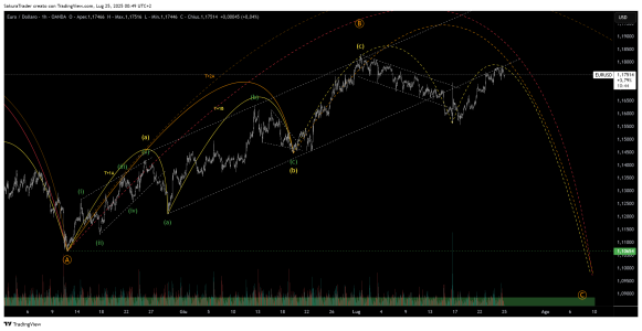 EURUSD_2025-07-25_00-49-16.png