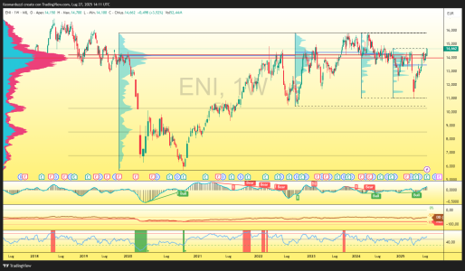 ENI_2025-07-27_16-11-36_96a3c.png