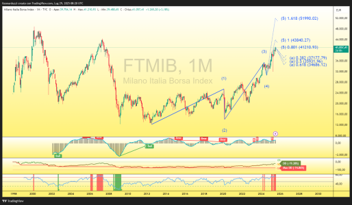 FTMIB_2025-07-29_10-20-15_e599d.png