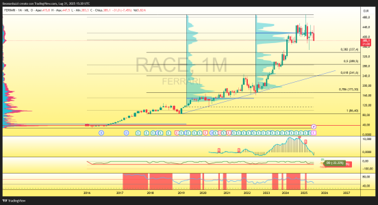 RACE_2025-07-31_17-20-59.png