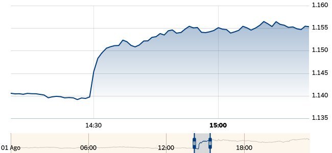 amCharts.jpg