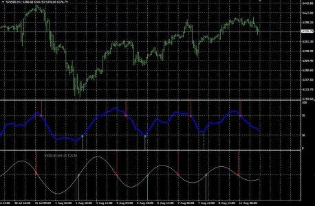 SP500 1h.JPG