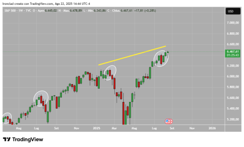 SPX_2025-08-22_20-44-16.png