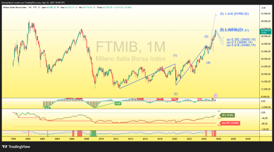 FTMIB_2025-08-22_12-09-57.png