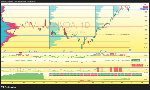 NVDA_2025-08-27_23-06-01_fa547.png