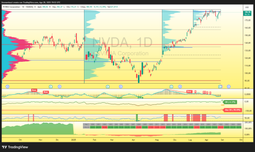 NVDA_2025-08-28_21-53-25_359c2.png