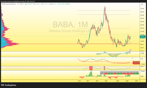 BABA_2025-08-29_17-42-54_030c0.png