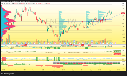ENEL_2025-08-29_18-49-20_e3ce2.png