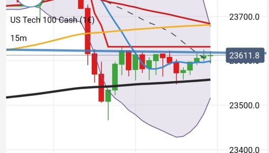 Screenshot_20250905_205740_IG Trading.jpg