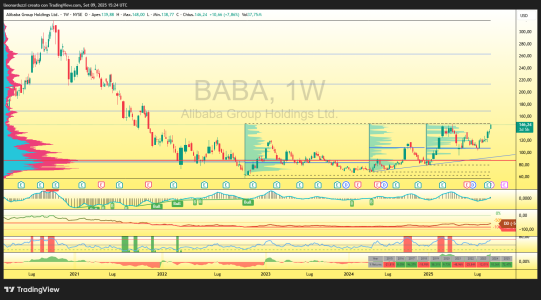 BABA_2025-09-09_17-24-07.png
