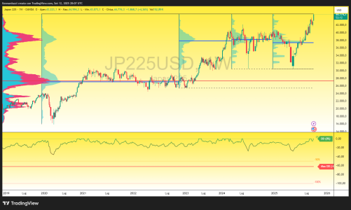 JP225USD_2025-09-12_22-07-48_e754a.png