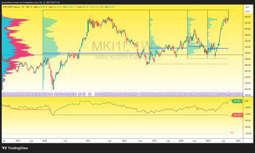 MKI1!_2025-09-12_22-07-42_e3279.png