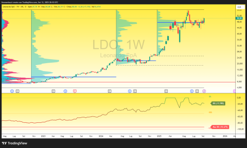 LDO_2025-09-12_22-10-18_5347f.png