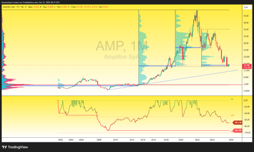 AMP_2025-09-12_22-17-42_2fea9.png