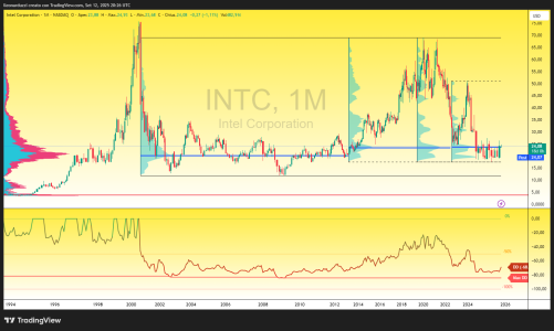 INTC_2025-09-12_22-27-01_7ddb8.png