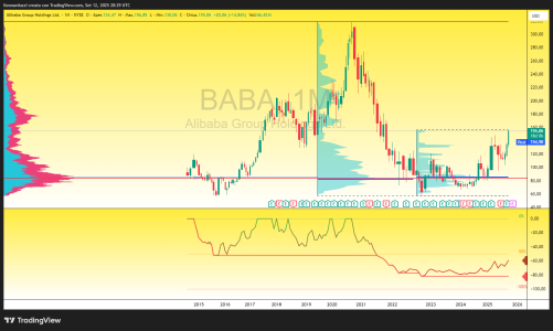BABA_2025-09-12_22-29-54_acd30.png