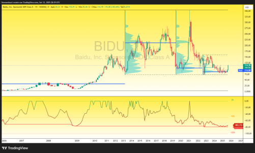 BIDU_2025-09-12_22-39-07_33cfe.png