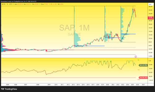 SAP_2025-09-12_22-54-12_e0180.png