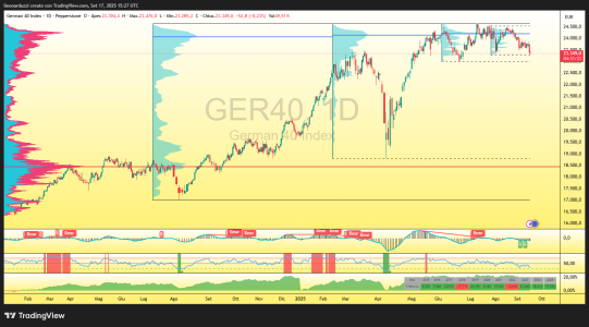 GER40_2025-09-17_17-27-26.png