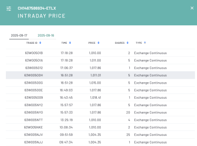Screenshot 2025-09-17 alle 19.10.52.png