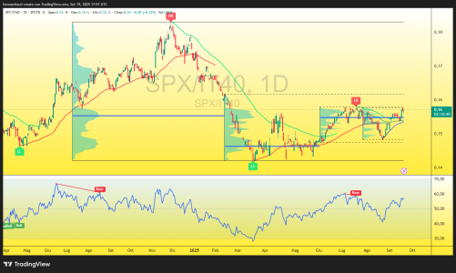 SPX_IT40_2025-09-19_19-51-10_bfed6.png