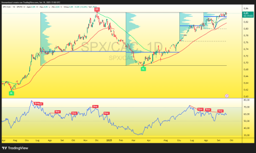 SPX_CAC_2025-09-19_19-50-56_b37f7.png