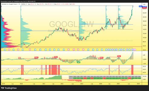GOOGL_2025-09-22_22-48-28_b53cb.png