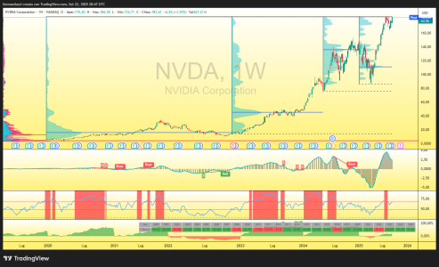 NVDA_2025-09-22_22-47-39_2ac45.png