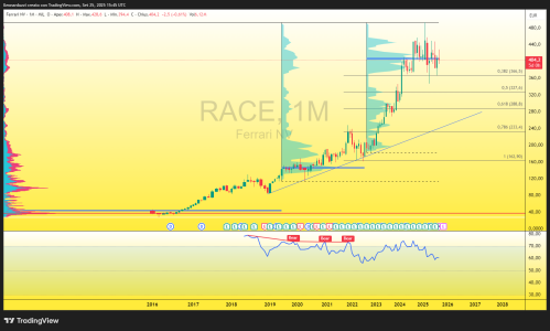 RACE_2025-09-25_17-45-11_dded0.png