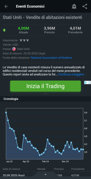Screenshot_20250926-214619.Investing.png