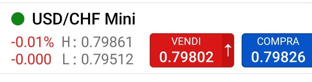 Screenshot_20250929_131520_IG Trading.jpg