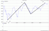 ANNUALE PARTITO il 25 MAGGIO.GIF