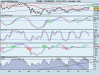 FTSE MIB INDEX 03-11-2010.png