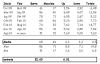 stat_SPM_7nov10.png