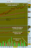 saipem_7nov.png