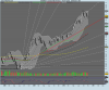 Euro Bund Full1210 Future.png