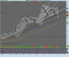 Eurot Bund Full1210 Future.png