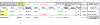 Tab-5-11.png