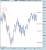 FTSE Mib Full1210.png