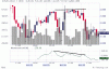 5 Novembre 2010 fib 5 giorni 60 minuti.GIF