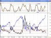 vix-081110.jpg