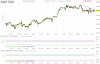 fut_chart.ashx.png
