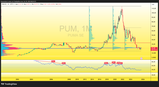 PUM_2025-09-30_10-50-27.png