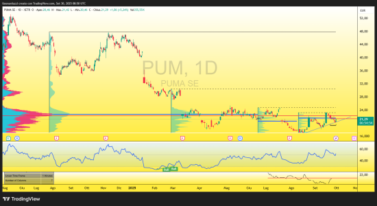 PUM_2025-09-30_10-50-05.png