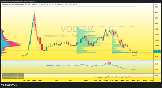 VOD_2025-09-30_11-01-31.png