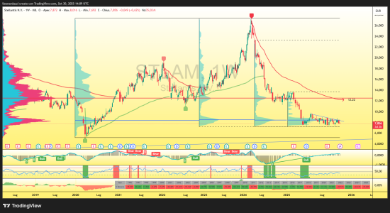 STLAM_2025-09-30_16-09-44.png