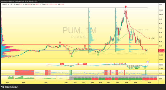 PUM_2025-09-30_16-17-09.png