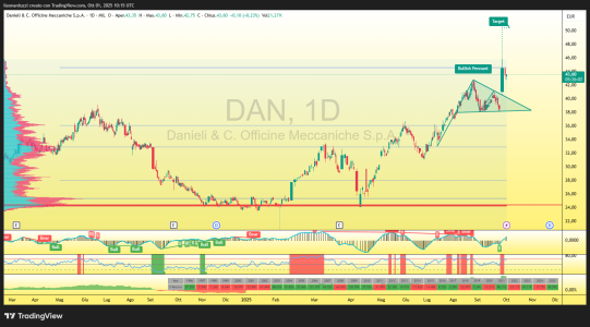 DAN_2025-10-01_12-15-58.png